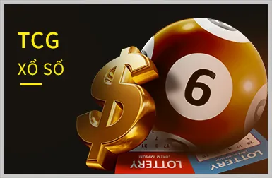 Nền tảng bảo mật của VN88 Login